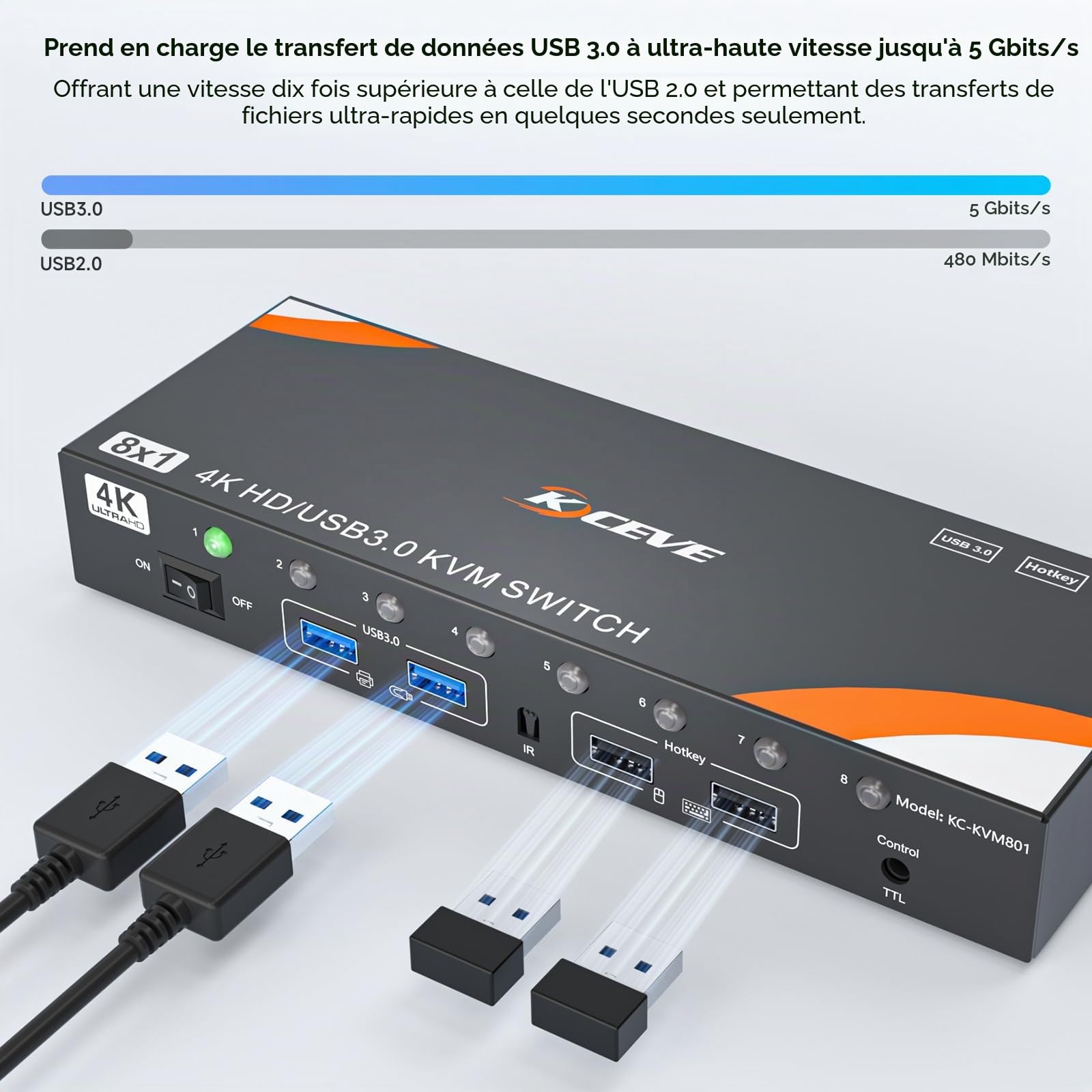 Commutateur KVM HDMI 8 ordinateurs et 1 moniteur, commutateur KVM USB 3.0 avec prise en charge 4K @ 60 Hz pour 8 PC avec clavier et souris communs, compatible avec Windows/Linux/Mac, etc