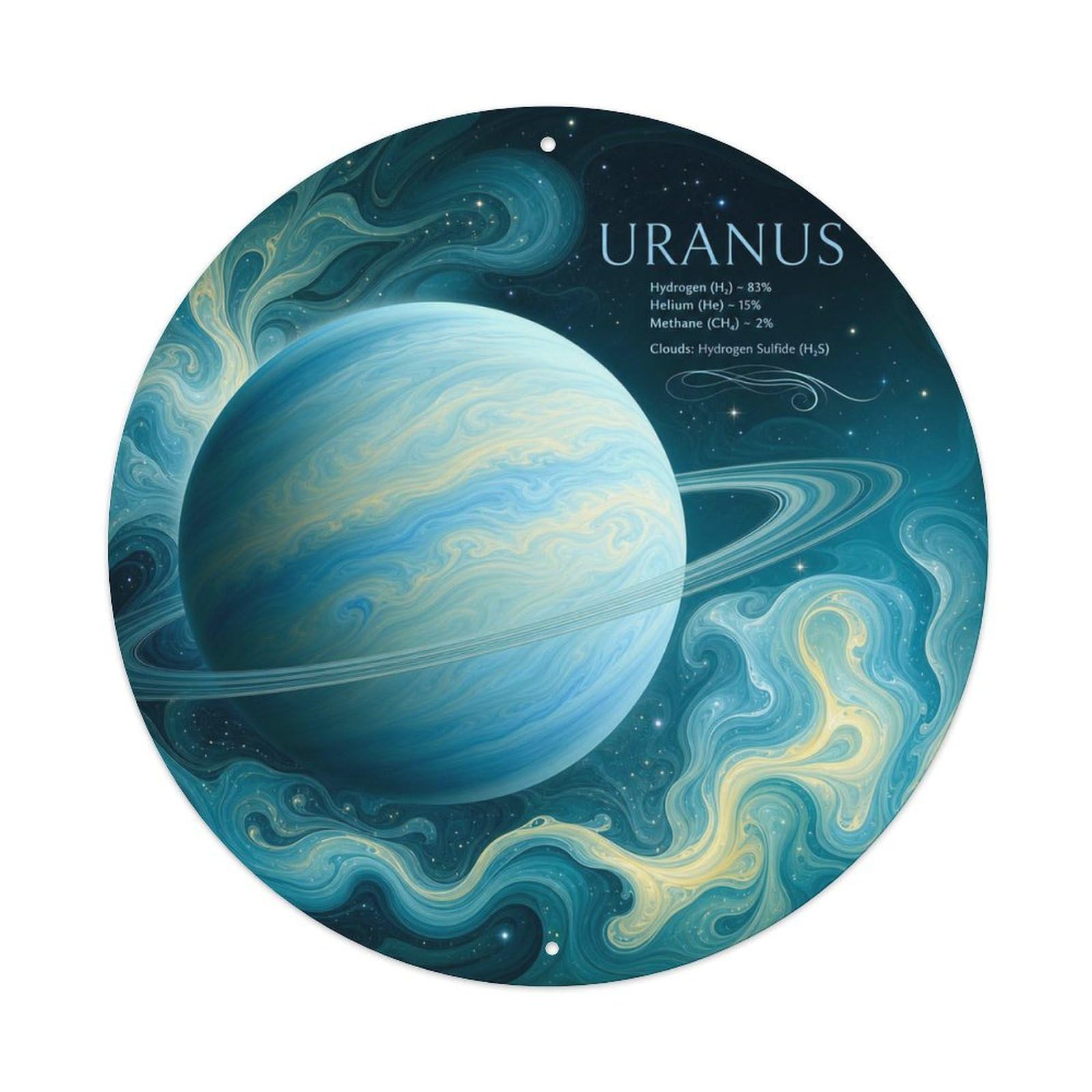 Space Exploration Celestial Uranus Ice Giant Astronomy Metal Tin Sign