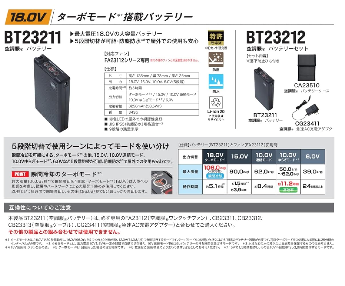 空調服　SK23011 バッテリー、充電器、ケース、ファン・ケーブルセット 空調服™ SK23011 18Vスタートキット（ファン+ケーブル+