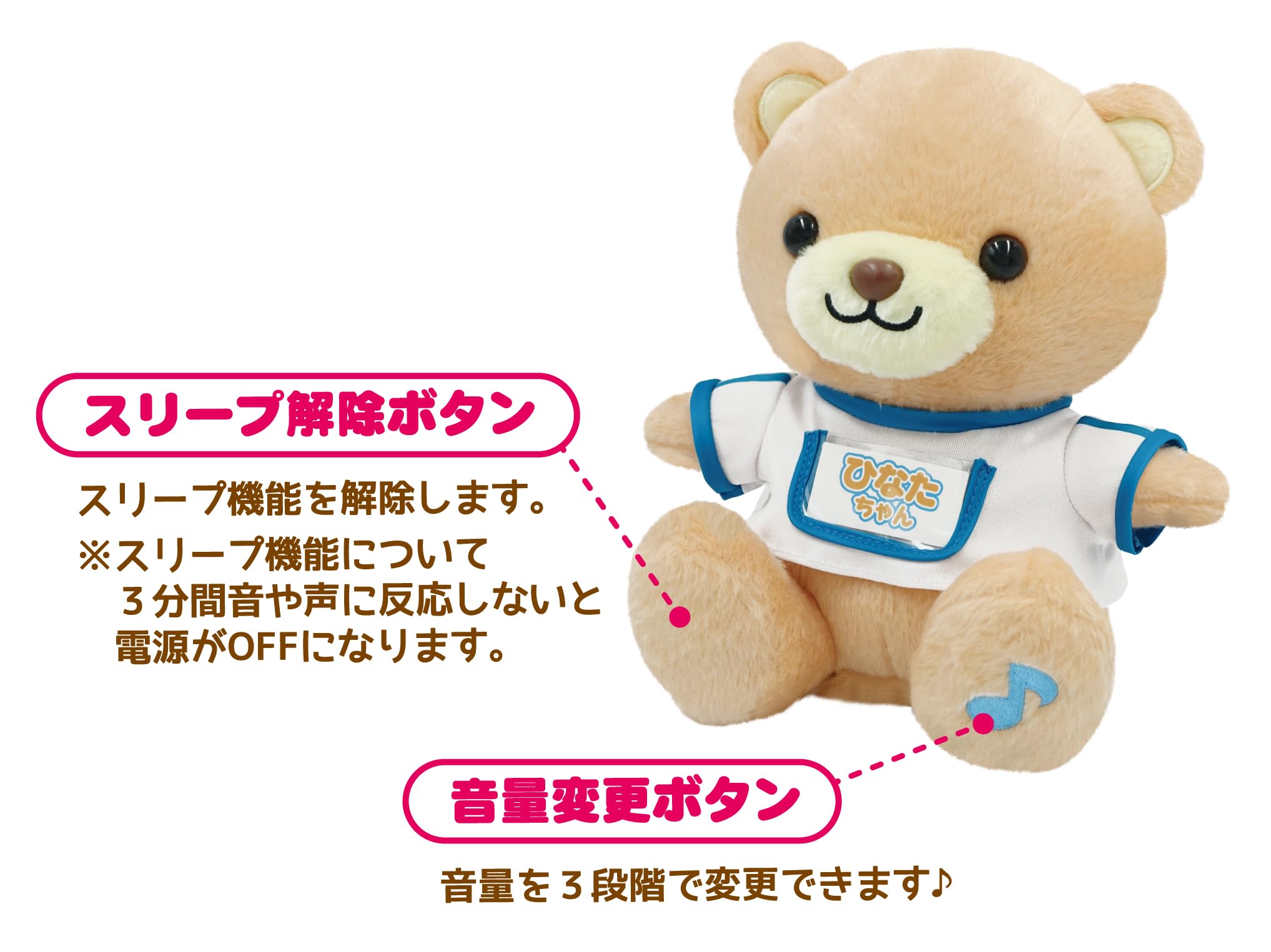 おしゃべり大好きワンちゃん。新品未使用！ Amazon.co.jp: 動物大好き! ハイビジョンNEWワンちゃん