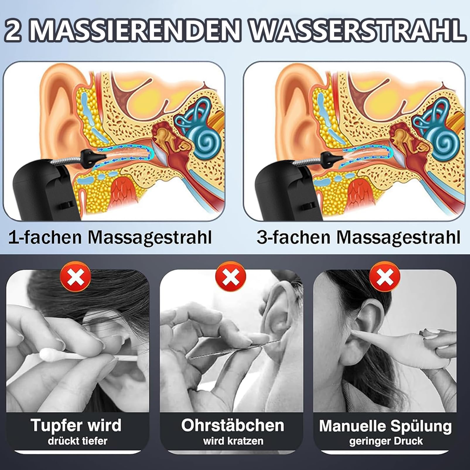 Ohrenschmalz Entferner, Elektrische Ohrenreiniger Massierenden Wasserstrahl Ohrenspülung -6 Ersatzspitzen Wiederaufladbare Wasserfestes Ohrendusche für Erwachsene Kinder Ohrspülgerät