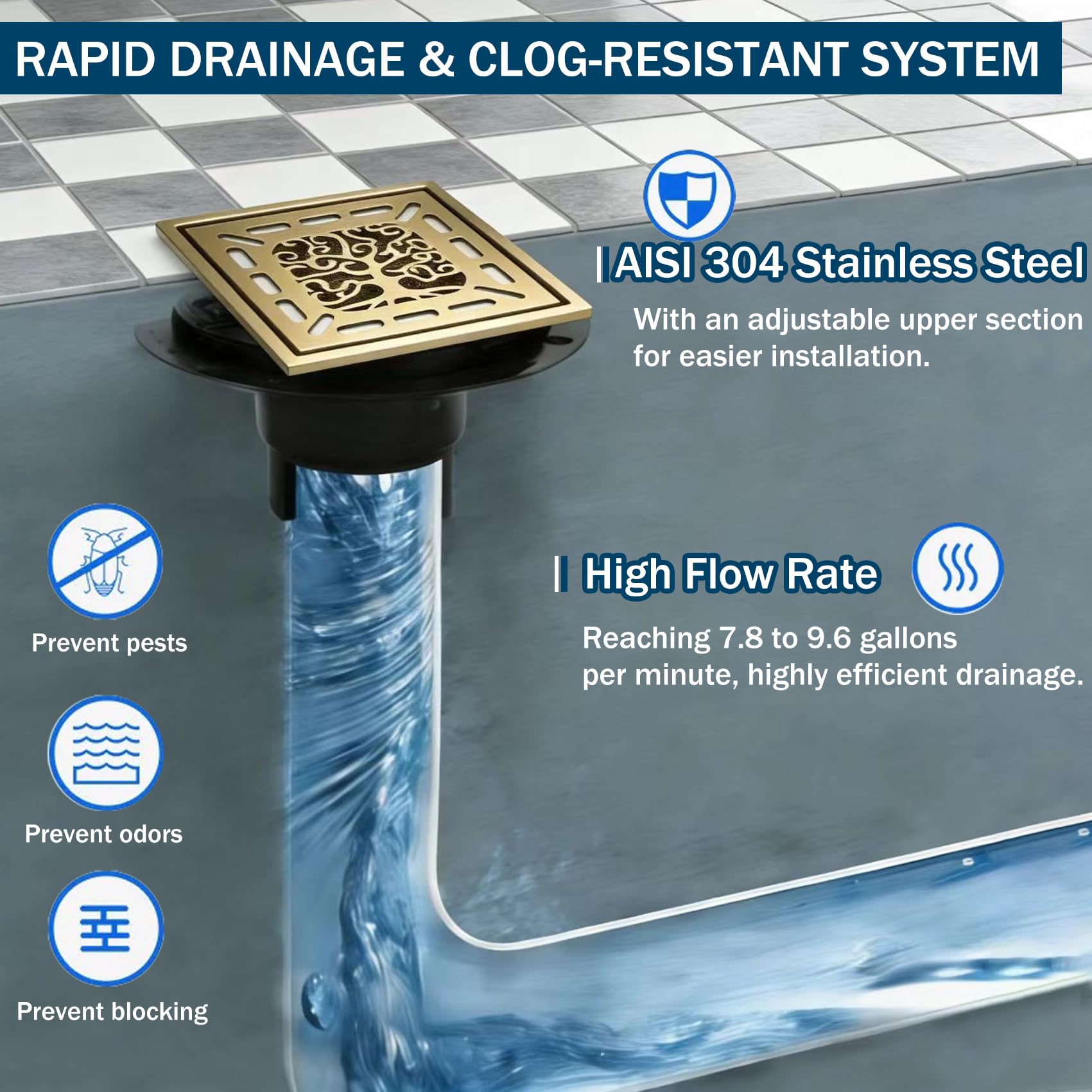 4 Inch Shower Drain, Square Shower Floor Drain Kit with Flange and Removable Cover Grate, AISI 304 Stainless Steel, Brushed Gold — view 7