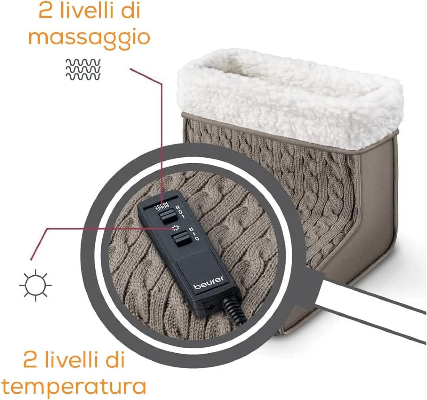 Beurer Scaldapiedi elettrico FWM 45 con Funzione Massaggiante e Riscaldante Attivabili Separatamente, Morbida Fodera in Peluche Estraibile e Lavabile, 2 Livelli di Intensità, Dimensioni 32x26 cm