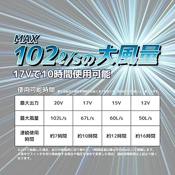 Amazon | 空調服 作業服 バッテリー ファンセット 20000mAh REI