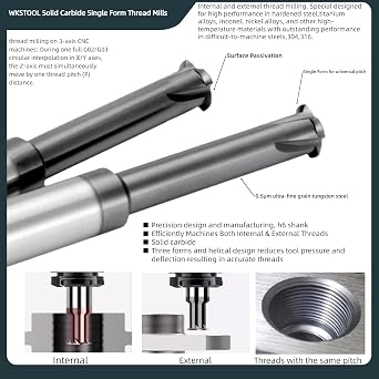 M1.6-0.35 Solid Carbide Micro Thread Mills Single Form 2Pcs AlTiN Coated Threading Blind Tapping Milling Bits Deep Holemaking for High-Temperature Titanium Stainless Alloy Steels