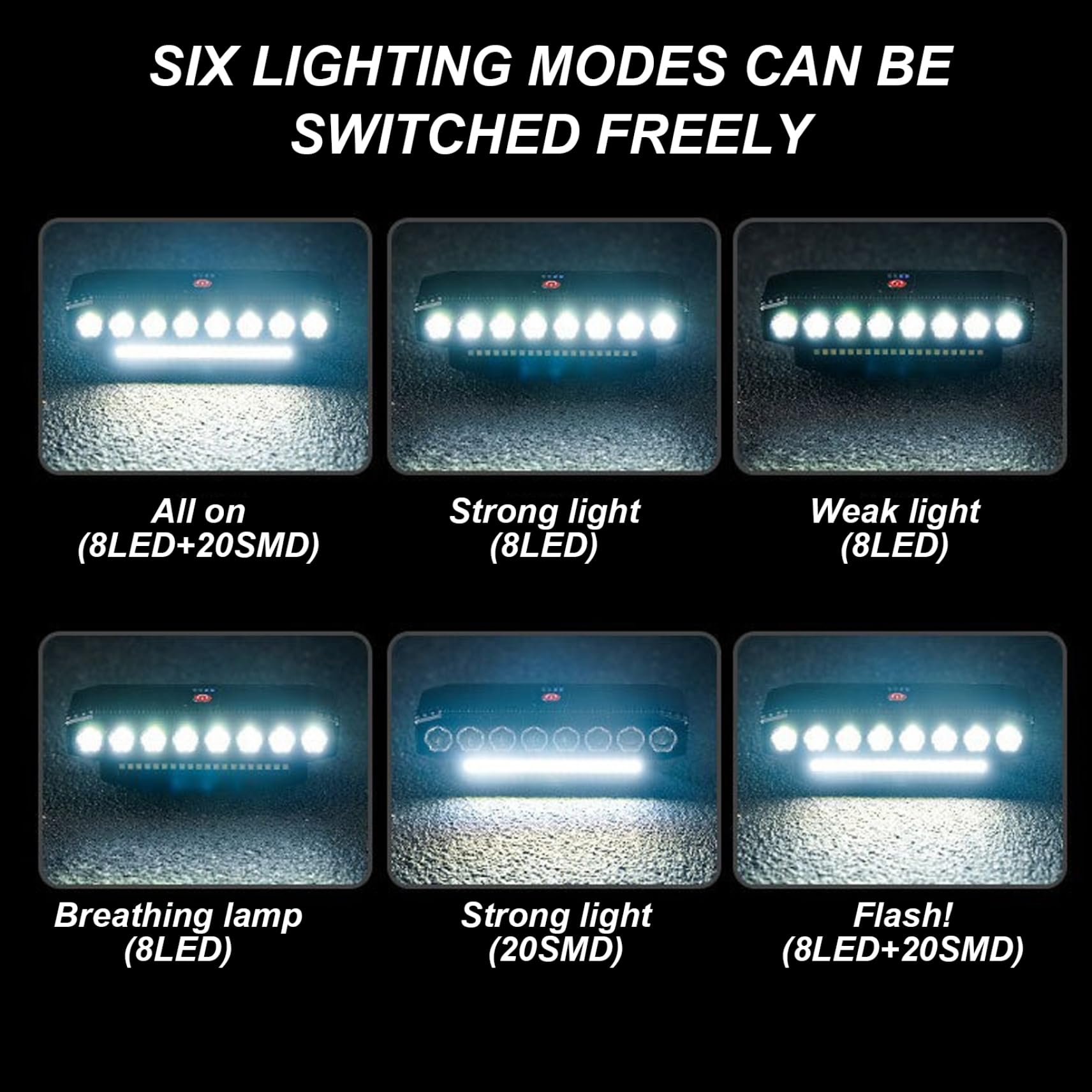 Clacson per Bici elettrica, luci per Bici a LED Anteriori e Posteriori Impermeabili Ricaricabili a 6 modalità per Esterni, Faro