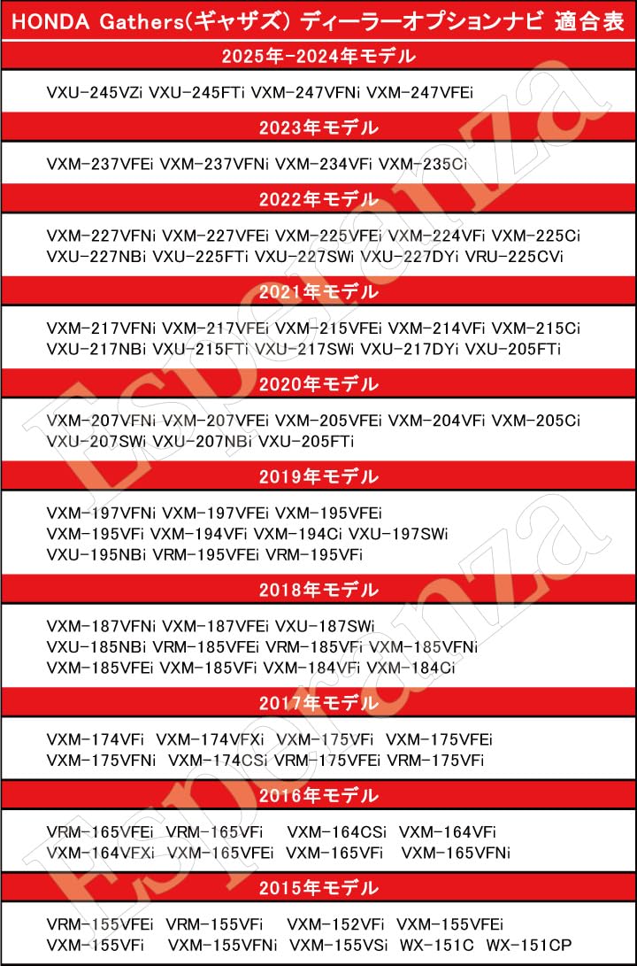 Amazon | 【Esperanza】'21ナビ ホンダ テレビキャンセラー ナビ操作