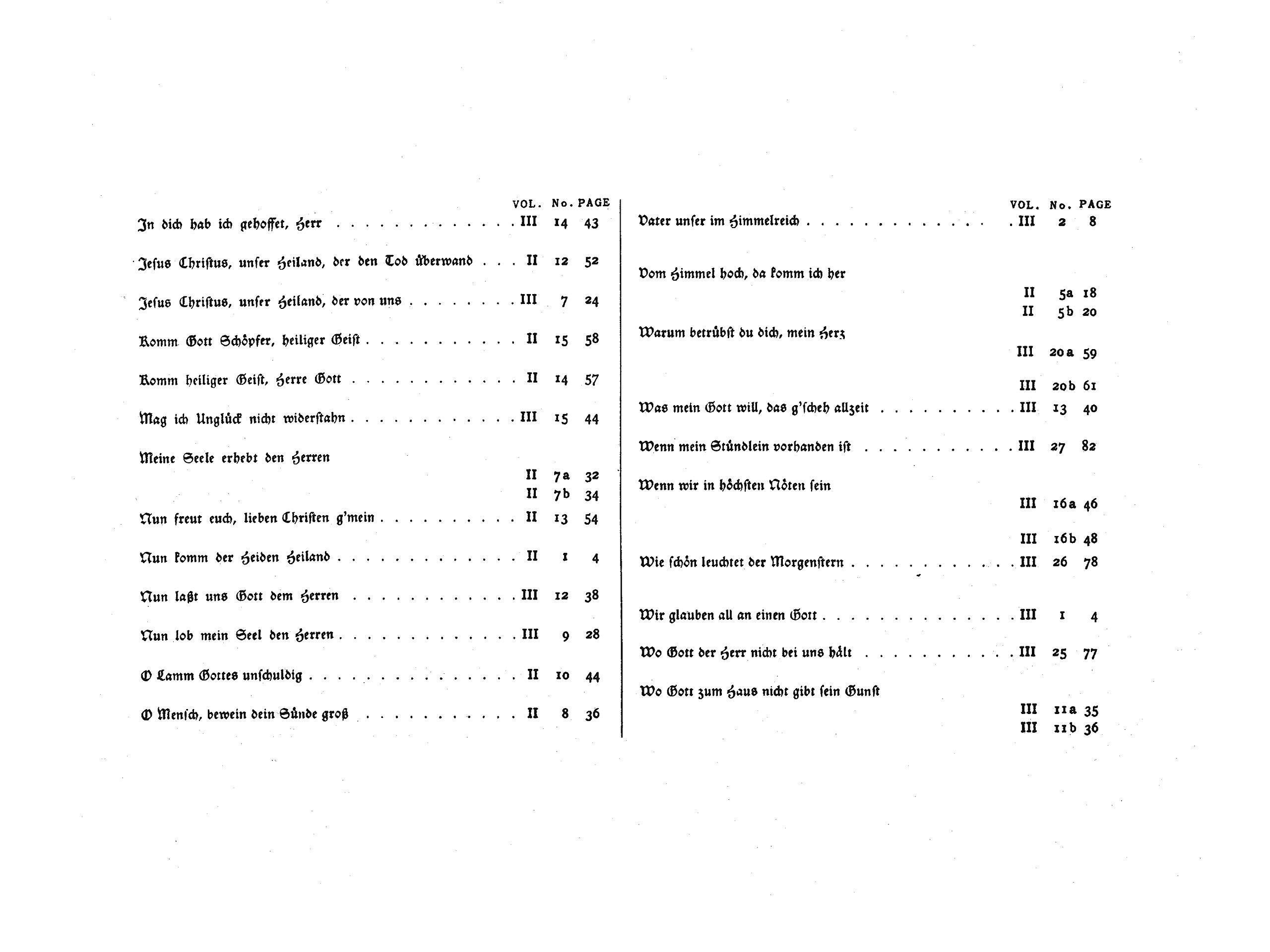 Selected Organ Works, Vol 2: Comb Bound Book