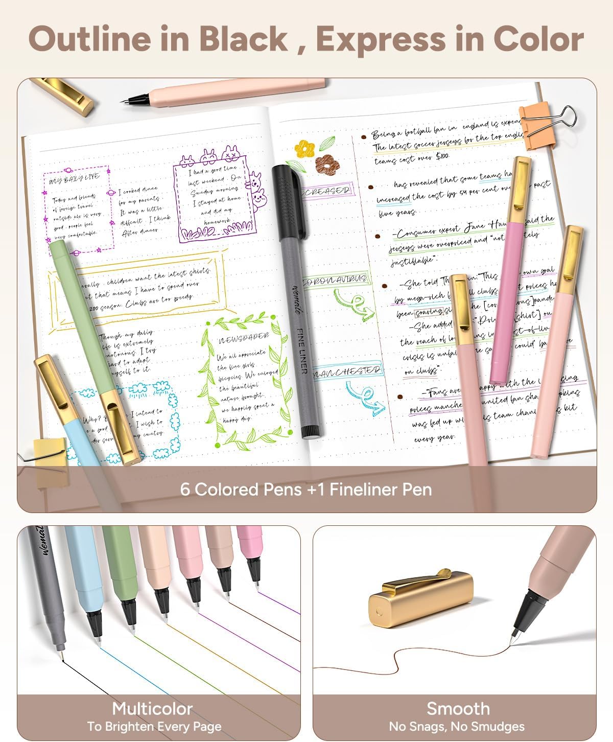 WEMATE 76 PCS Bible Study Supplies with Case, 15 No Bleed Highlighters and Pens, Washi Tape, Transparent Sticky Notes, Prayer Cards, Annotation Journaling Kit Christian Gift for Women