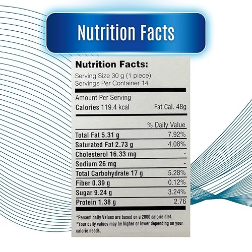 Miniatura 2 de Gulluoglu Pistachio Bird's Nests Baklava (Osh El Bulbul), 18 piezas 1.29lb - 585gr (Pistachio) Gulluoglu Traditionatl Turco Premium Baklava de