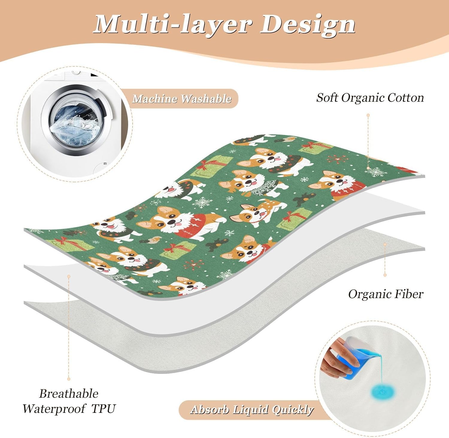 Ark Green Playful Pups Xmas Extra Large Resuable Baby Bed Pad Soft Absorbent Potty Training Mats Cute Cool Incontinence Pads for Kids Bedwetting , 52" L x 34" W