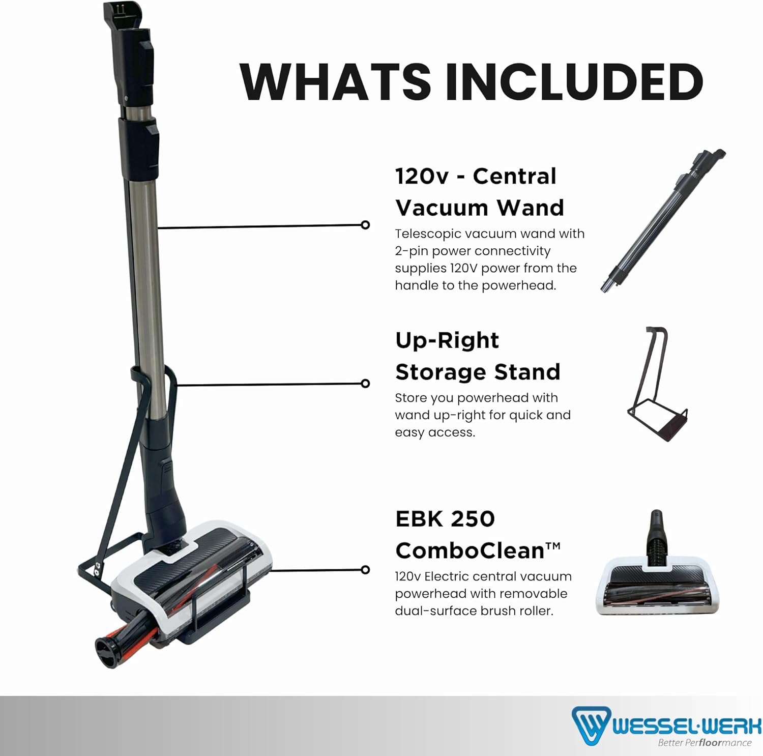 Wessel-Werk EBK 250 Central Vacuum Powerhead Kit – Combination Floor Brush for Carpet & Hard Floors with LED Headlight – Compatible with Nutone, Vacuflo, Beam & More (Powerhead + Wand + Stand)