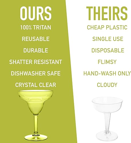 Miniatura 3 de Deco - Vasos de margarita irrompibles con tallo de 12 onzas 100 tritán inastillables reutilizables aptos para lavavajillas juego de 4 vasos para