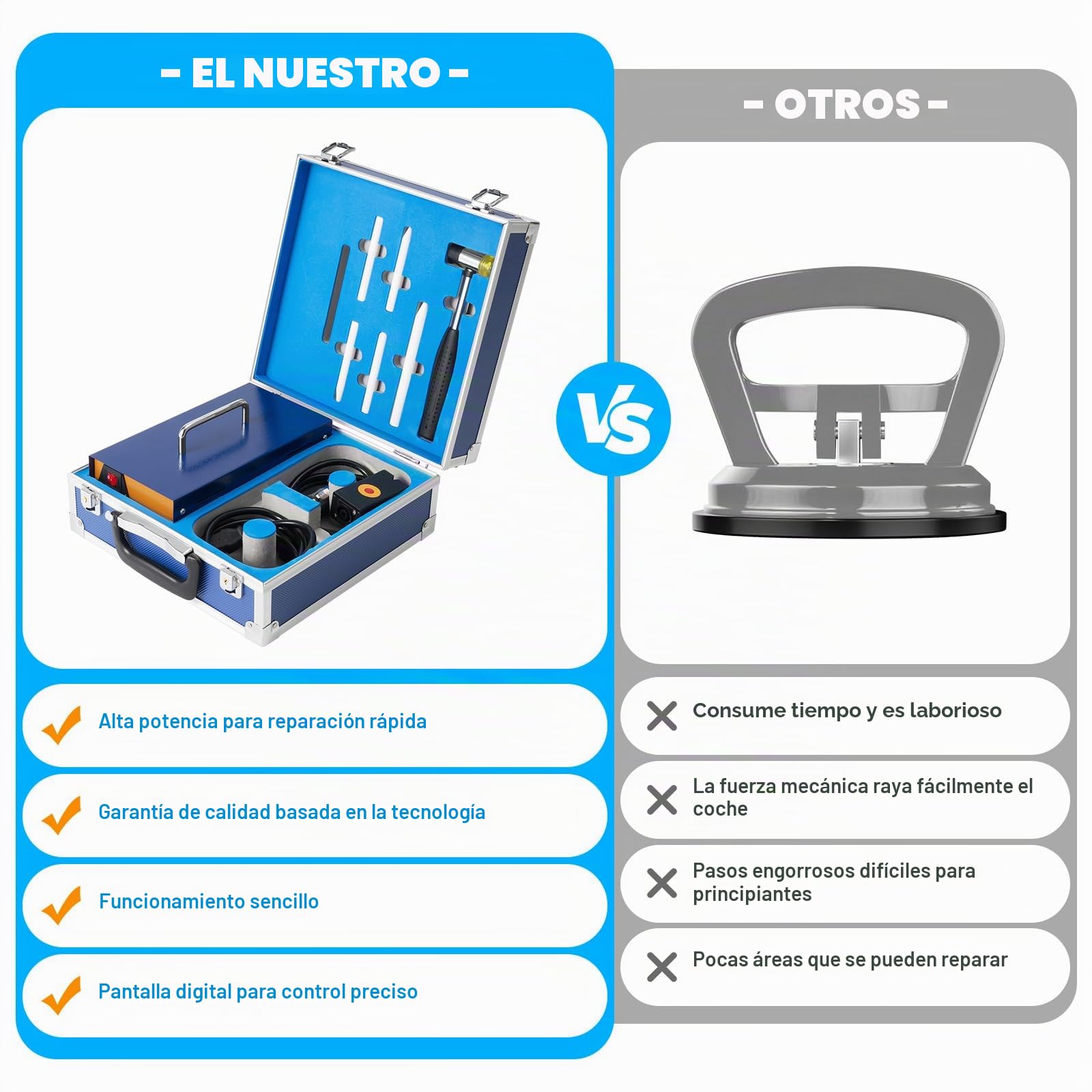 Aparato de Reparación de Abolladuras de Coche, Caja de Calor por Inducción PDR de 1380W, Herramienta de Reparación de Coche sin Pintura, 220V, para Reparar Abolladuras en Cuerpo de Acero