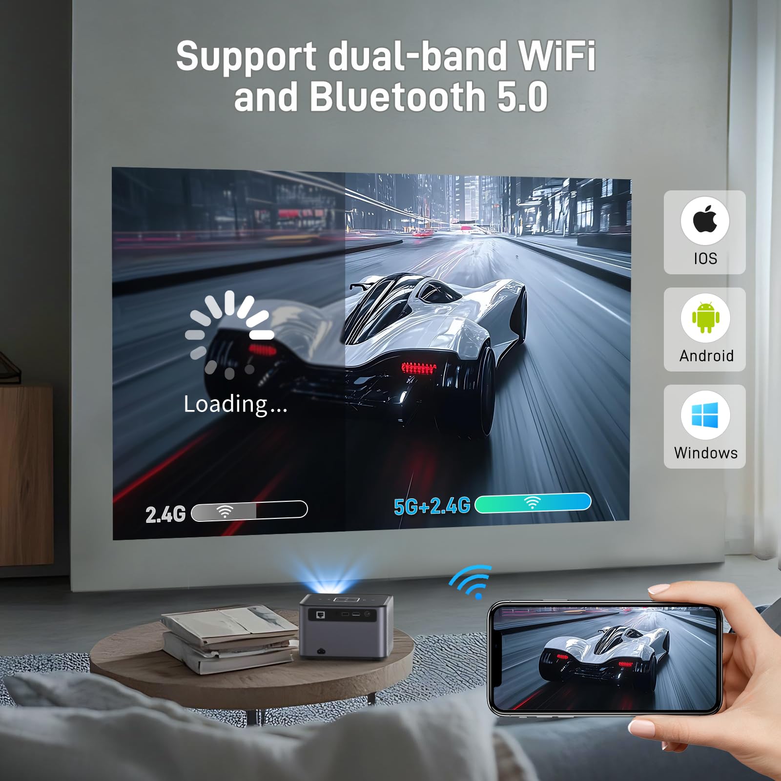 Mini proiettore con WiFi Dual Band e Bluetooth, proiettore portatile intelligente, supporto 4K per Home Cinema e Outdoor