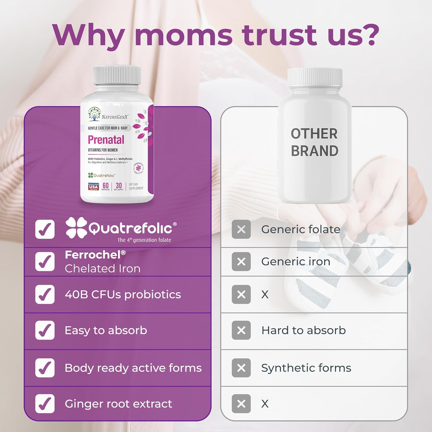 NatureGenX Methyl Prenatal with Probiotics – Prenatal Vitamins for Women with Iron, Methyl Folate, Ginger, Active B12 & 27+ Essential Nutrients, Pregnancy Supplements, 60 Vegan Capsules - Image 5