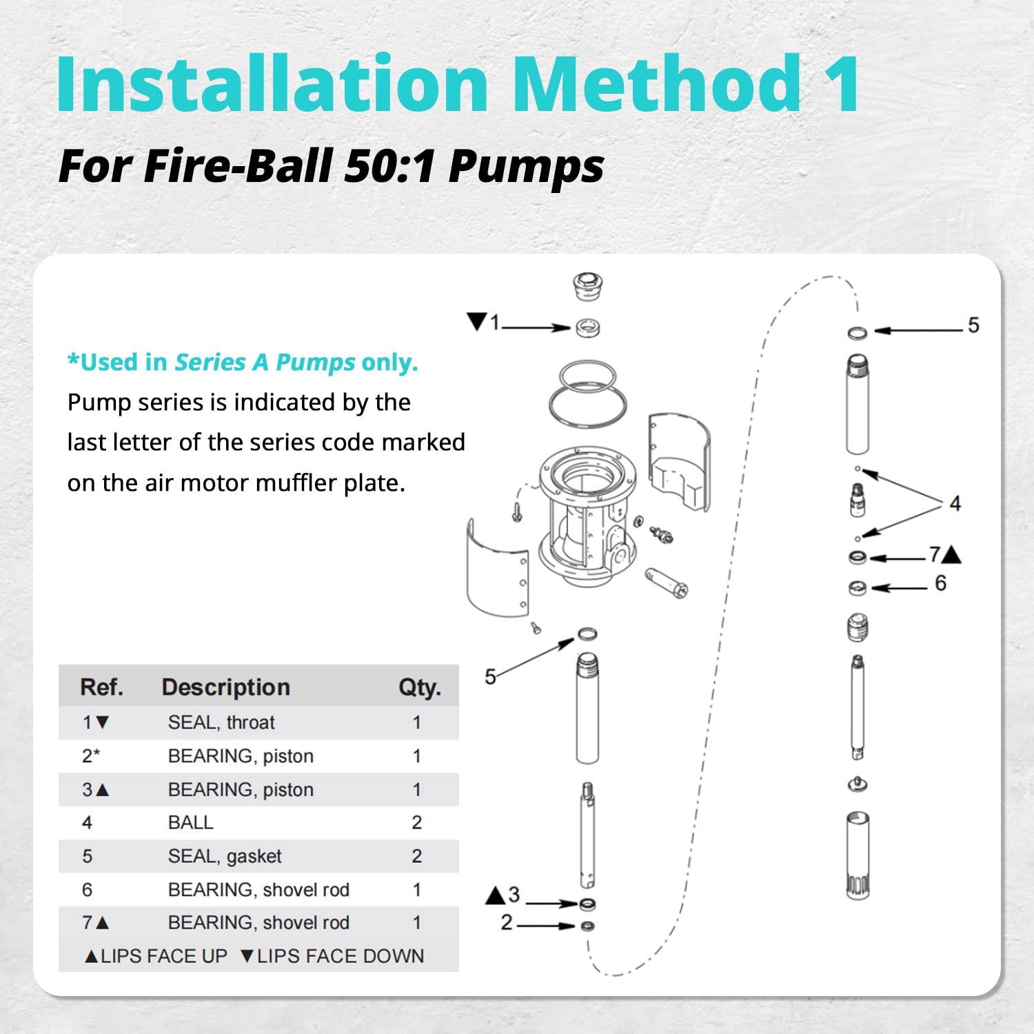 241623 Pump Repair Kit Replaces for Graco 241-623 Lower Pump