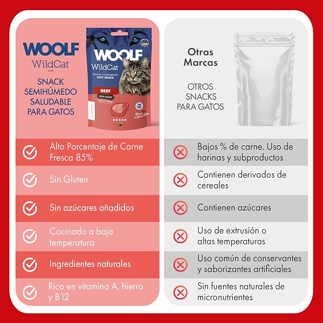 Foto 7 de 7 de Snacks Semihúmedos para Gatos - Woolf Wildcat - Snack tierno para Gatos (50gr, Ternera)