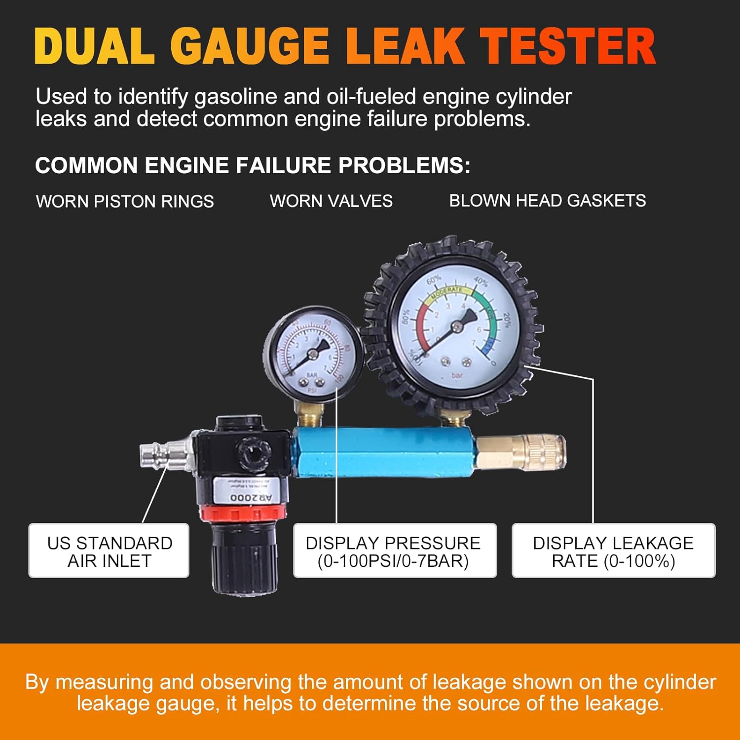 Compression and Leakage Test Kit, Dual Gauge Engine Cylinder Tester with Rubber Protective Cover and Pressure Relief Valve, for Gasoline Oil Fueled Engines