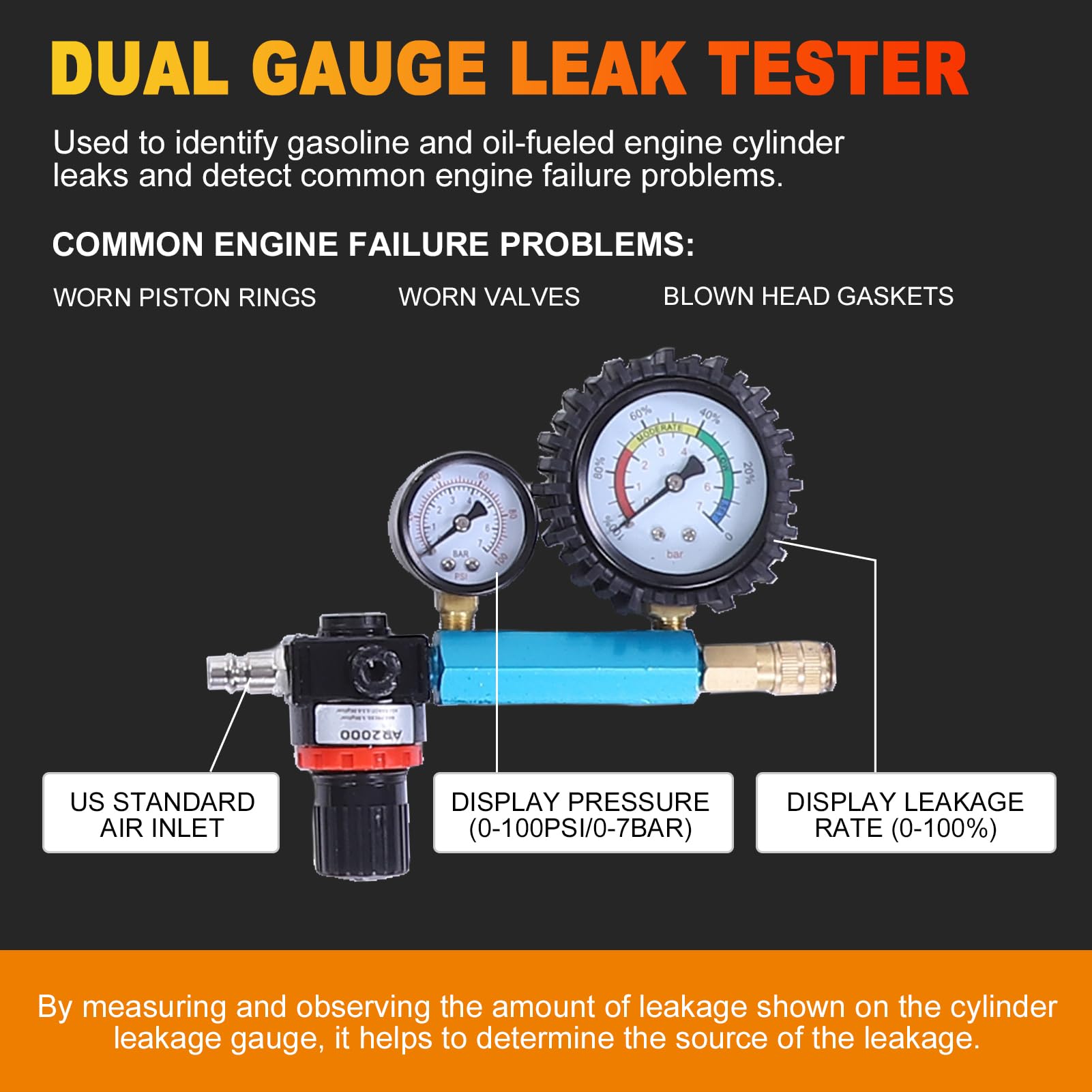 Shkalacar Kit de Prueba de Compresión y Fugas, Probador Presión Cilindro Motor Doble Calibre con Detector Fugas Alimentado por Aceite, para Motores Diésel Gasolina HDI