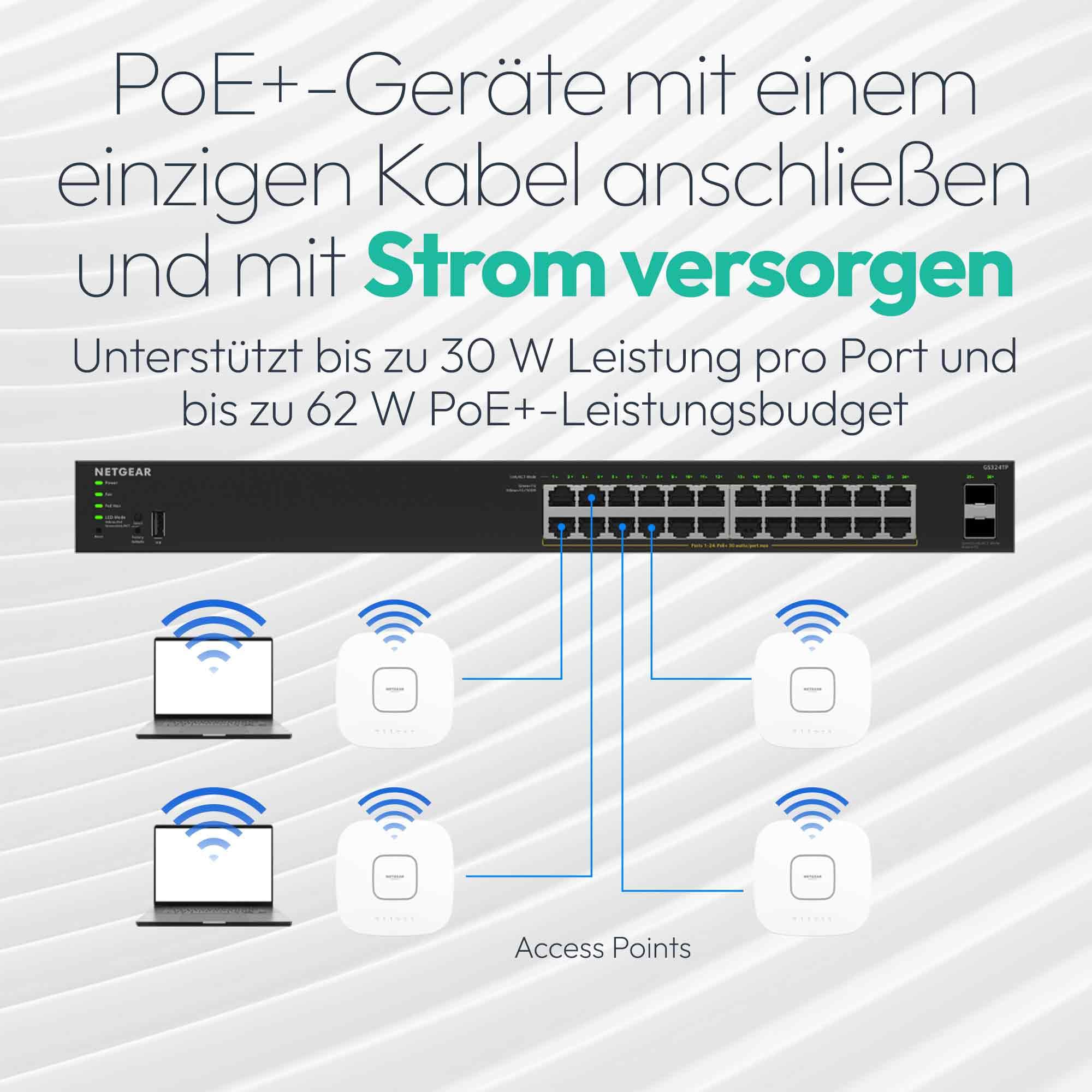 NETGEAR 8-Port Gigabit Ethernet PoE+ Easy Smart Managed Switch – mit 8 PoE+-Anschlüssen mit 62 W, lüfterlos, Desktop oder Wandbefestigung (GS108EP)