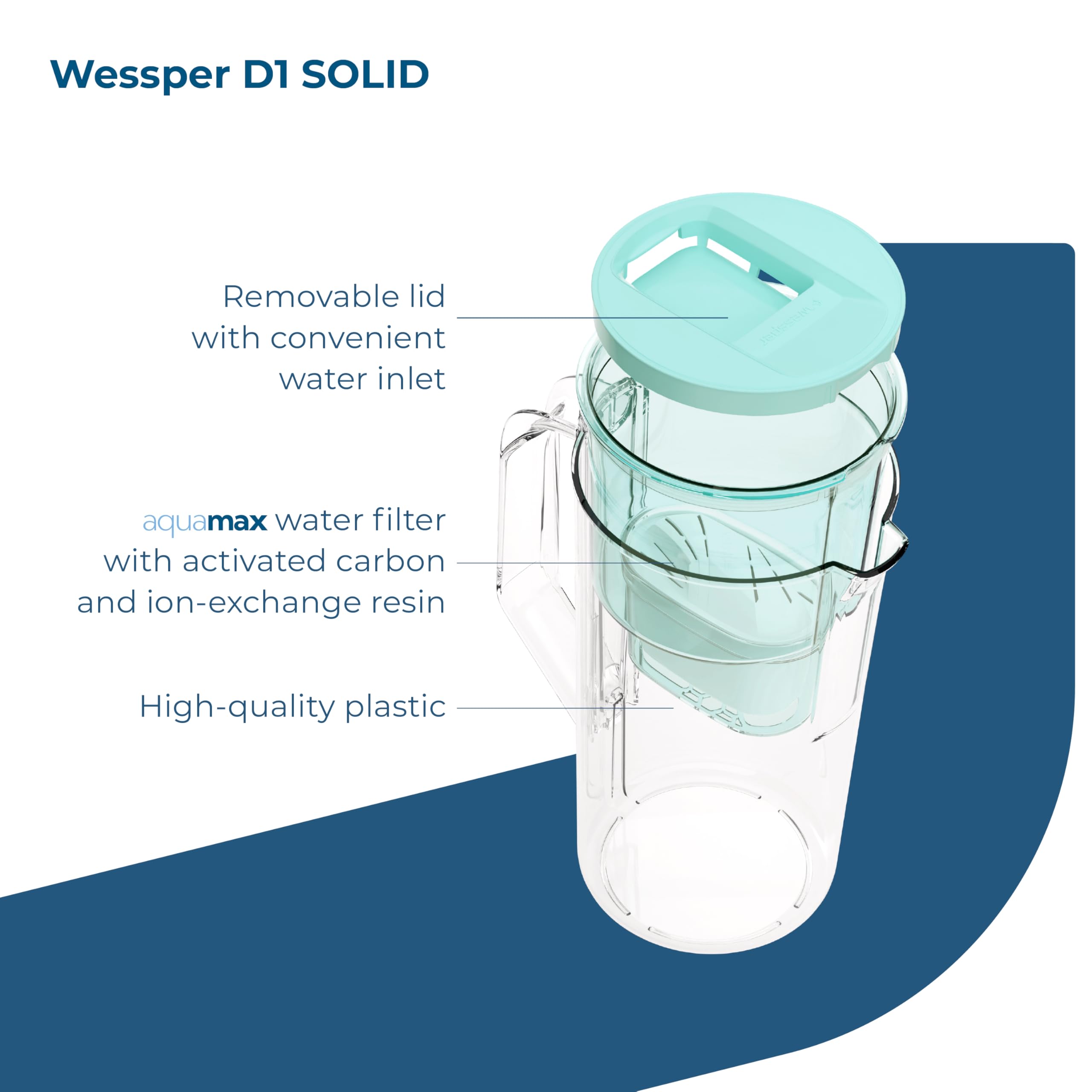 Wessper Aqua Max Basic, dzbanek do wody 2,5 l, zestaw dzbanków na wodę i 2 filtry, kompatybilny z Brita Maxtra, system filtracji wody, redukcja wapna, chloru – mięty
