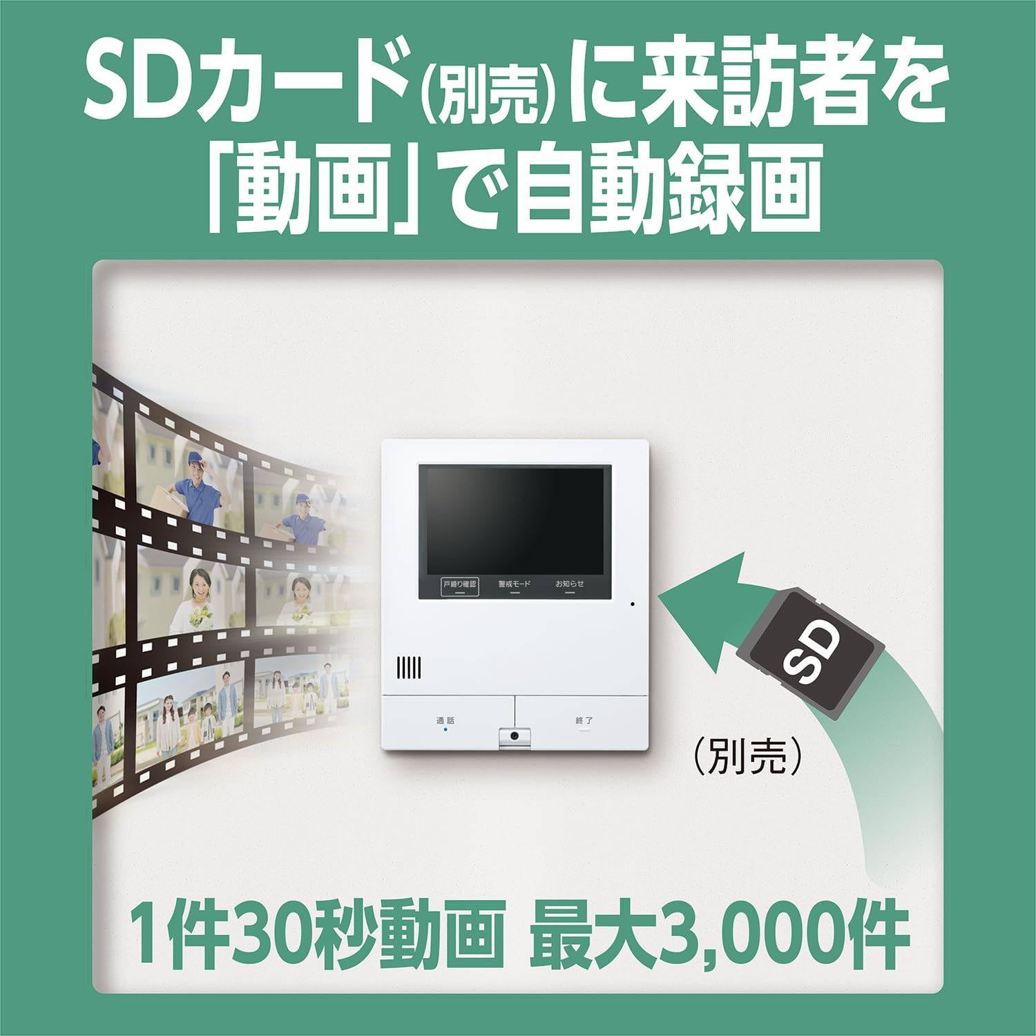 Amazon.co.jp: ワイヤレスモニター付き テレビ ドアホン 置き配 依頼 