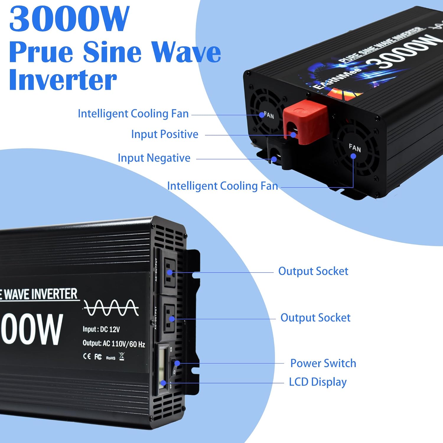 Diagram showing the components of the EARNMee 3000W Pure Sine Wave Inverter, including intelligent cooling fans, input positive and negative terminals, output sockets, power switch, and LCD display.