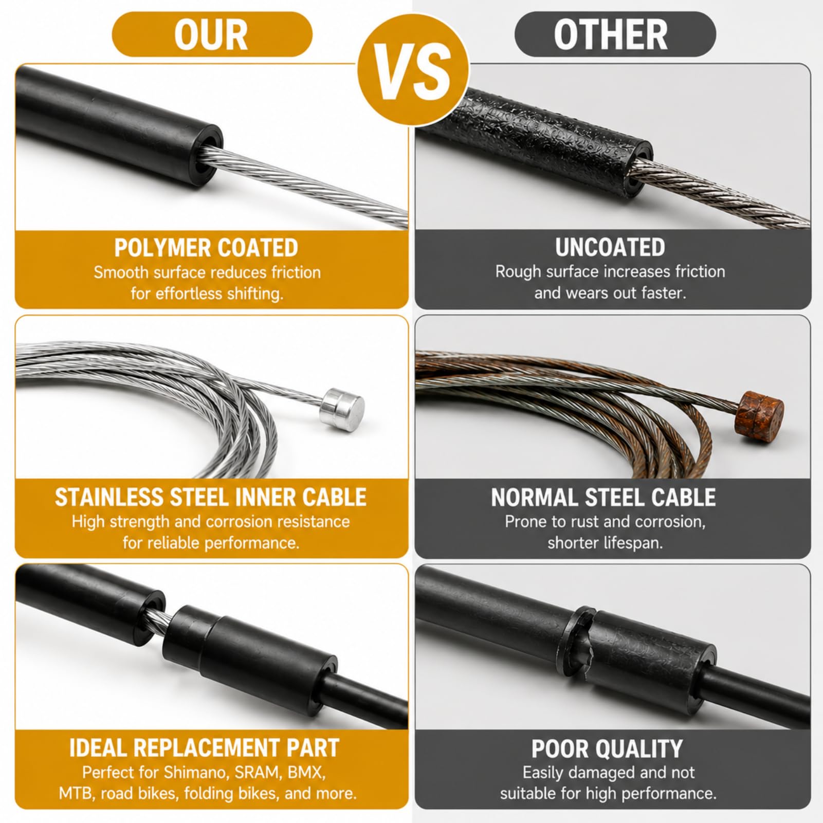 1 Piezas Completo de Cables para Bicicleta, 2100 mm Cable para Cambio de Marchas y Negro Cambio con Clips C, para Bicicletas de Carretera, Instalación Simple y Conveniente, Plegables