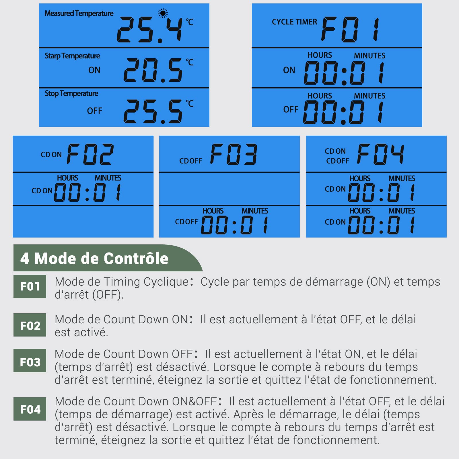 Inkbird Prise Thermostat, Thermostat Terrarium avec Ecran LCD et Sonde, Regulateur de Température Numerique Thermostat Chauffage Refroidissement pour Serre,Reptiles(FR Prise)