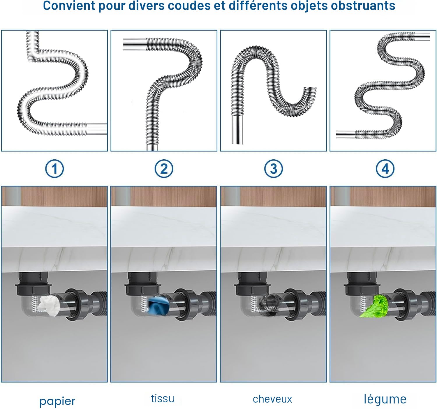 Furet Déboucheur Canalisation Professionnel Lot de 2 3m 0,6m Pour WC Evier