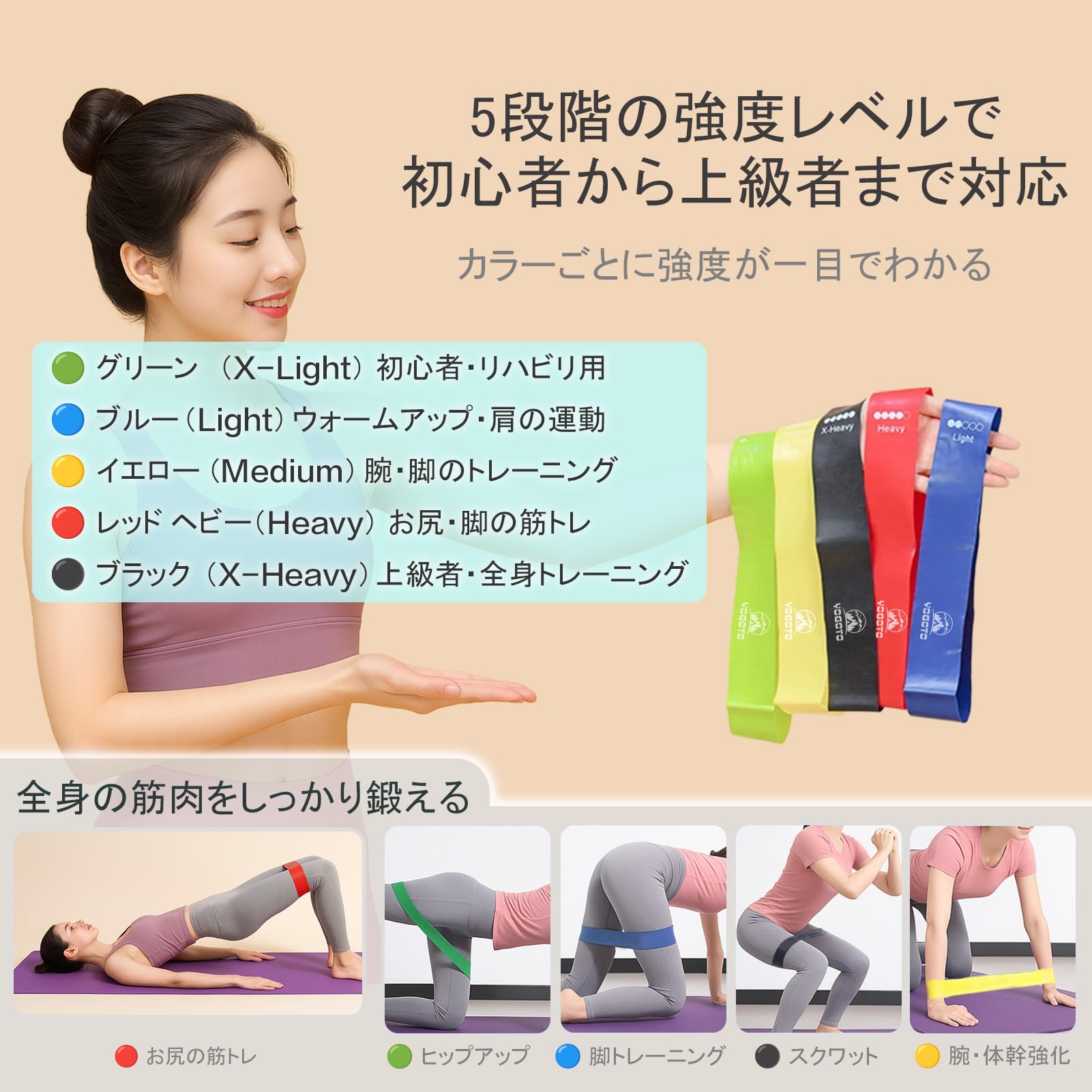 Amazon.co.jp: YOGOTO トレーニングチューブ 5本セット ゴムバンド 筋