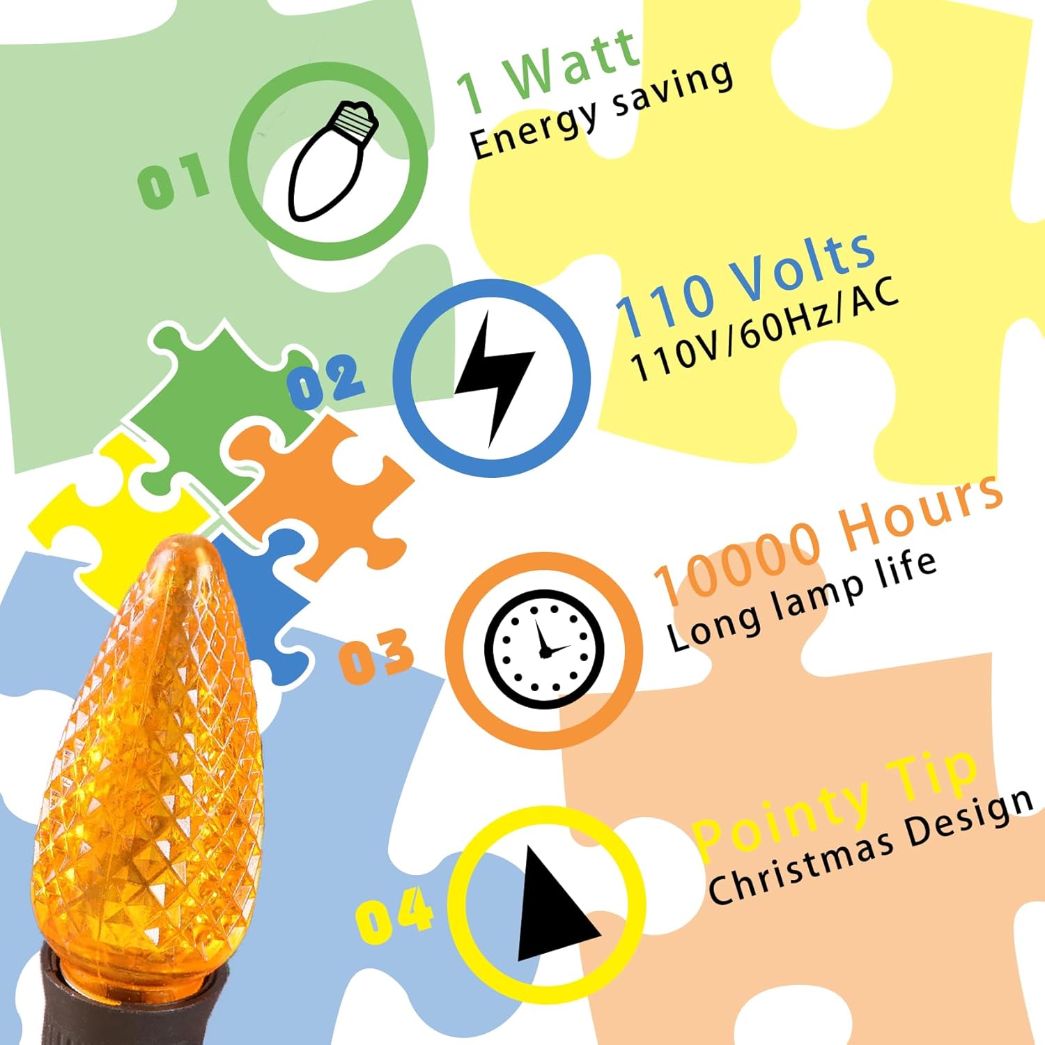 C9 LED Christmas Light Bulbs - 50 Pack C9 LED Bulbs Orange for E17 Candelabra Base - 1W for Outdoor String Lights, Holiday Decoration