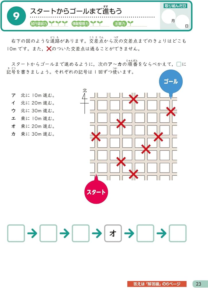 Z会 小学生のための思考力ひろがるワーク 標準編 ならべかえ｜楽しみ