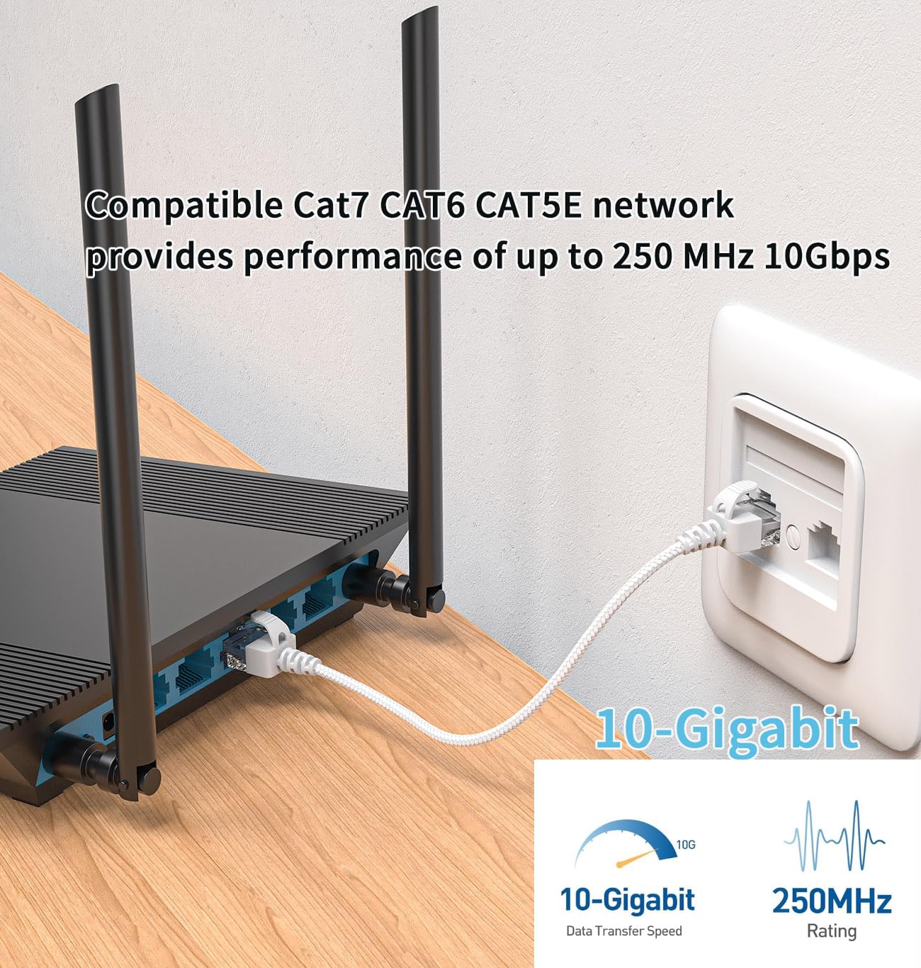 JUXINICE 2Pack Braided Cat6a Ethernet Cable-White,Ultra Slim Cat6 Ethernet Patch Cable 20FT, Right Angle Ethernet Cable Thin RJ45 Network Cable,Backward Compatible with Cat6/Cat 5e/Cat5