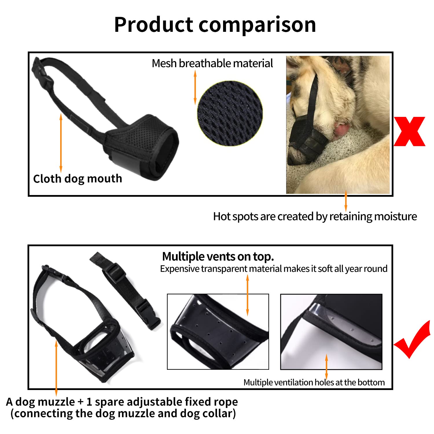 Dog Muzzle,A Dog Muzzle and 1 Adjustable Fixed Rope(Connecting The Dog ...