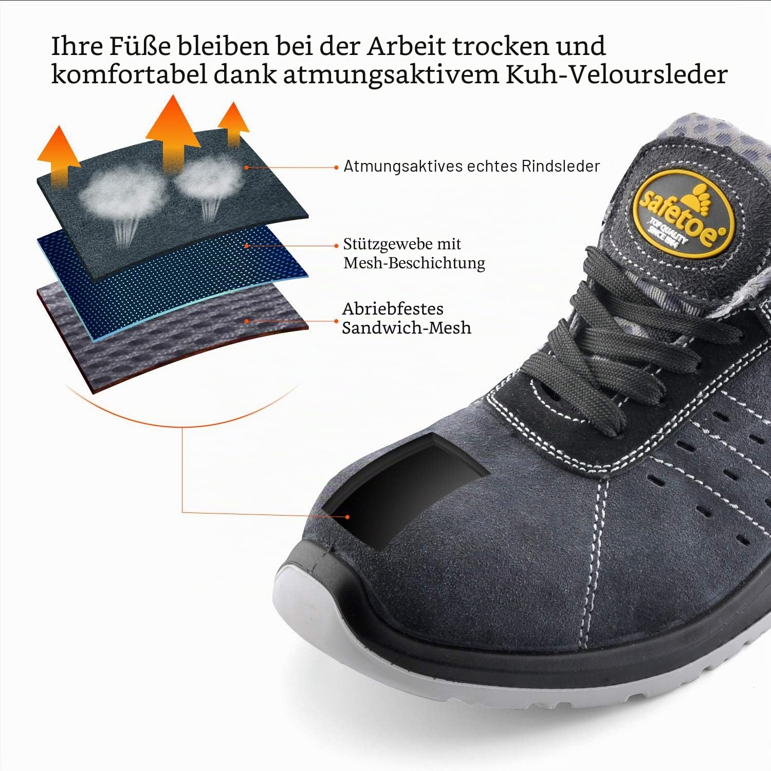 SAFETOE Herren Sicherheitsschuhe Arbeitsschuhe L7331 (S1P 2018 größte Nachfrage) von Atmungsaktivität und Stoßdämpfung, Grau- Gr.- 43 EU