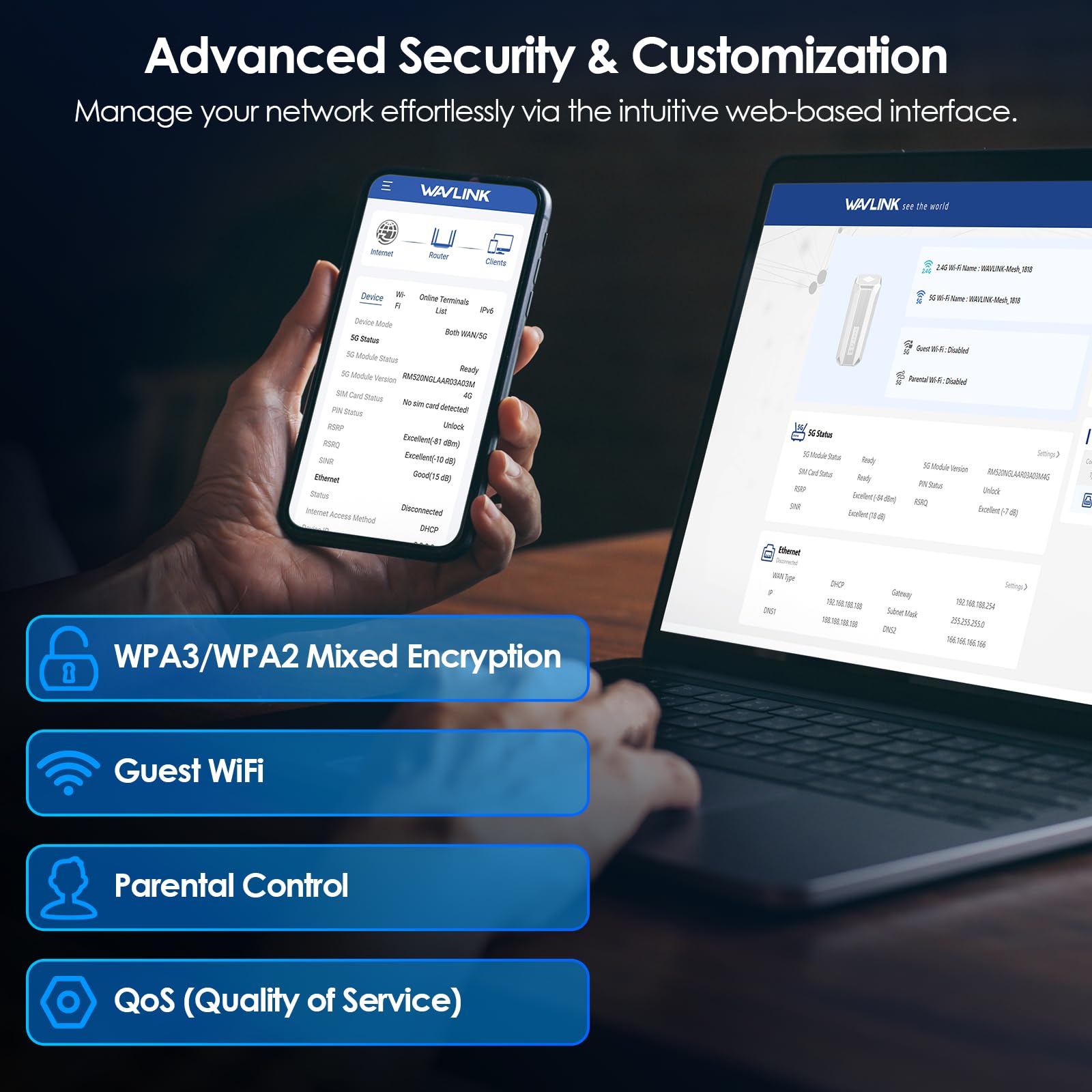 WAVLINK WiFi 6 AX3000 Router 5G con Slot SIM, 3,4 Gbps 5 G NR + 2975 Mbps WiFi 6, Supporto SA/NSA, 2 Porte Antenna Cellulare 5G, Porta Gigabit WAN/LAN, Slot per Scheda Nano SIM, VPN