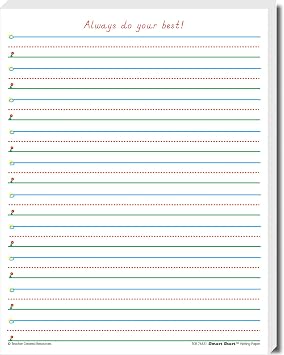 Teacher Created Resources