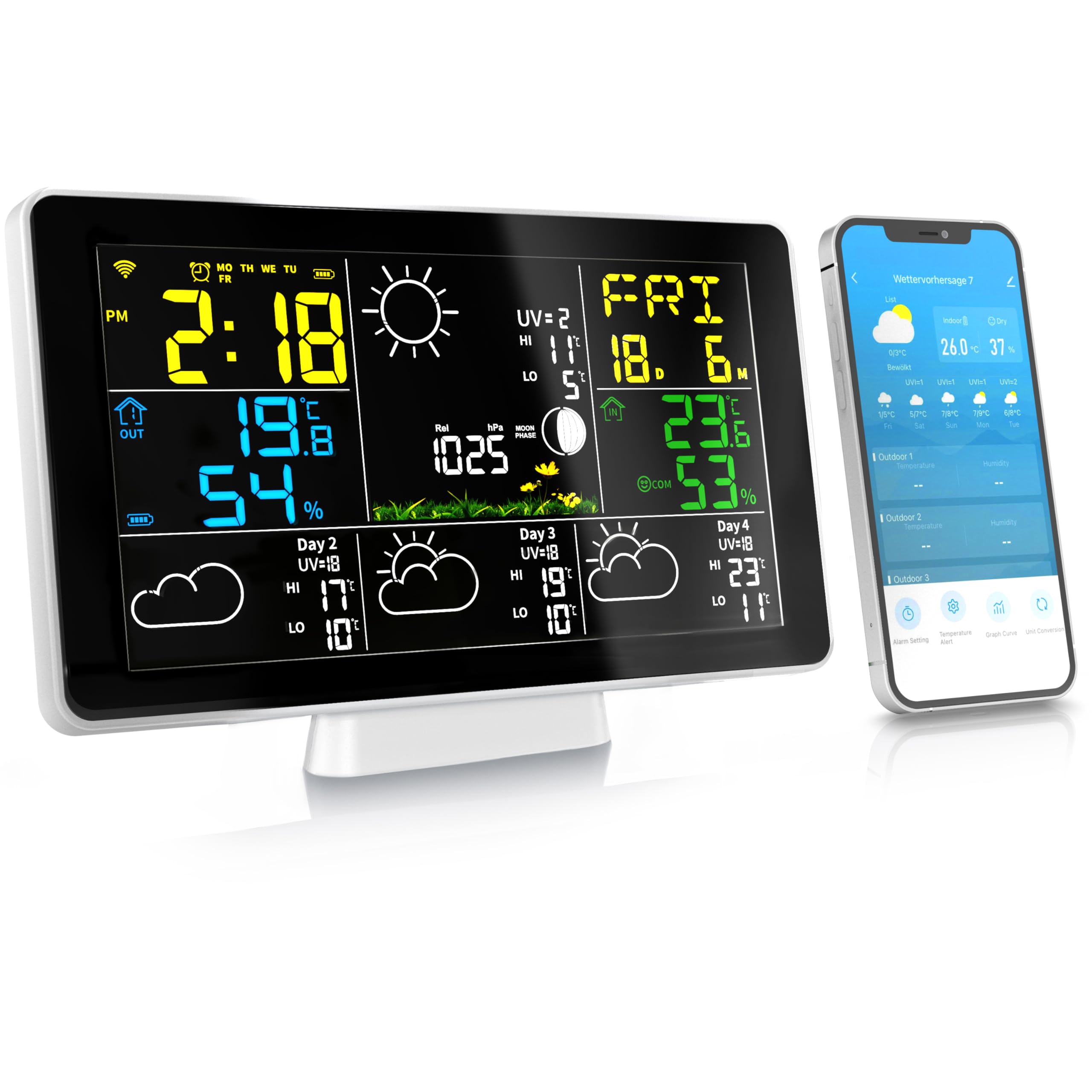 Brandson - Wetterstation Wlan mit Außensensor WiFi – Funk - Innen und Außentemperatur – Luftdruck/Barometer – Luftfeuchtigkeit – 4 Tage Prognose mit App – Modell 2025