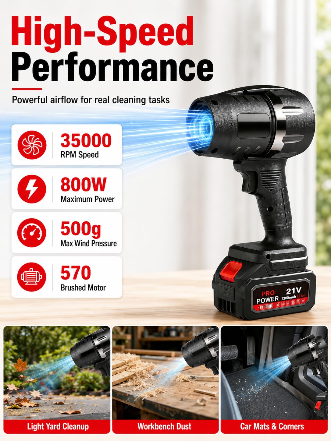 VOBOR Souffleur Feuille sans Fil avec Batterie, 35000 TR/Min Débit d'air Turbo, Léger et Portable, pour Souffleur à Feuilles et Poussières Jardin, Garage, Neige, Débris
