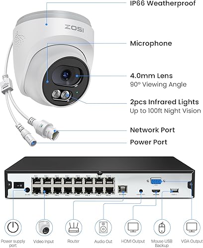 Miniatura 8 de ZOSI C220 16CH 4K PoE Sistema de Cámara de Seguridad para el Hogar, NVR de 16 canales de 8MP 4K con HDD de 4TB para grabación 24/7, 12 x cámaras IP