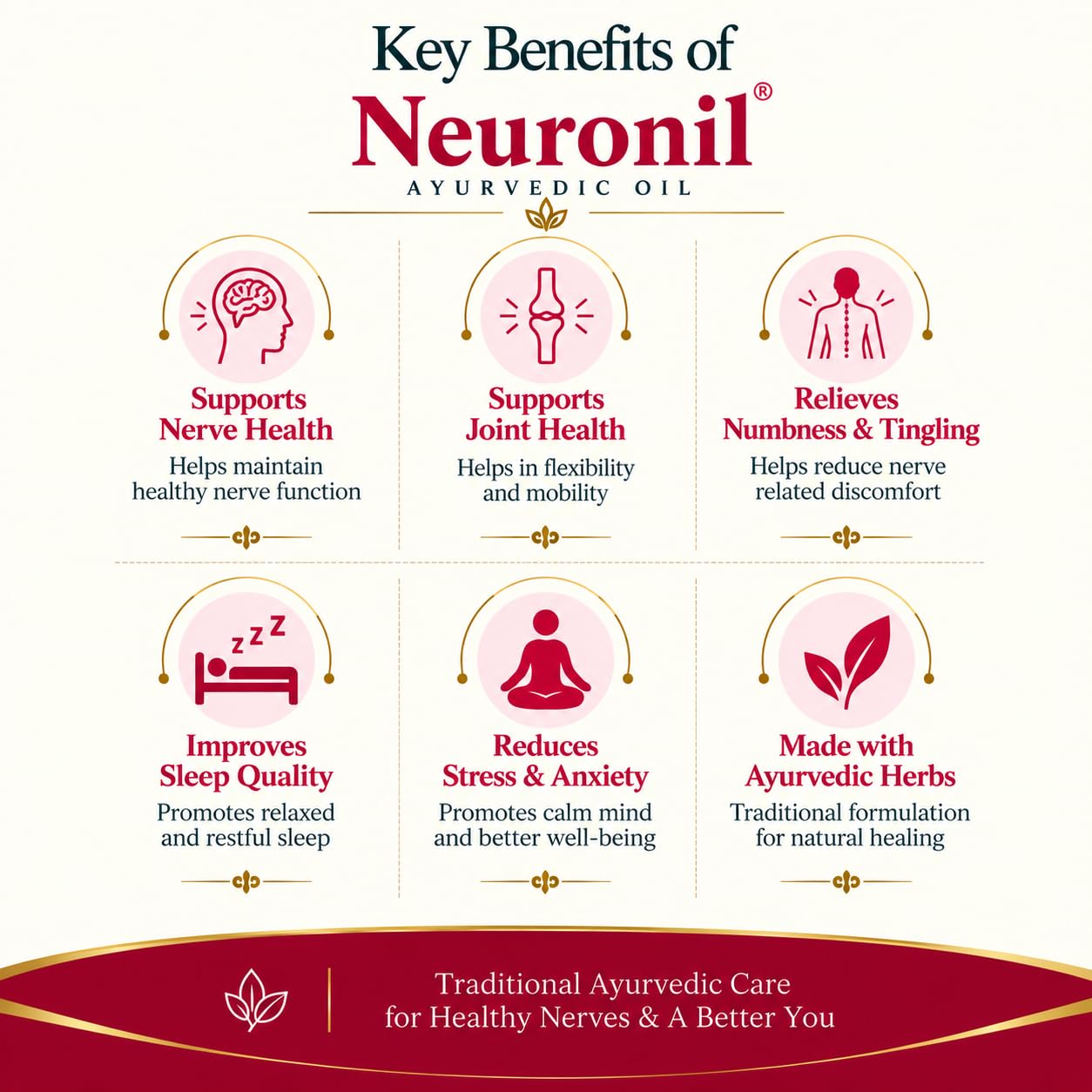 Oil | Neurological Health Support | Relief for Diabetic Neuropathy, Nerve Pain, Paralysis & Myalgia — Amazon image 7