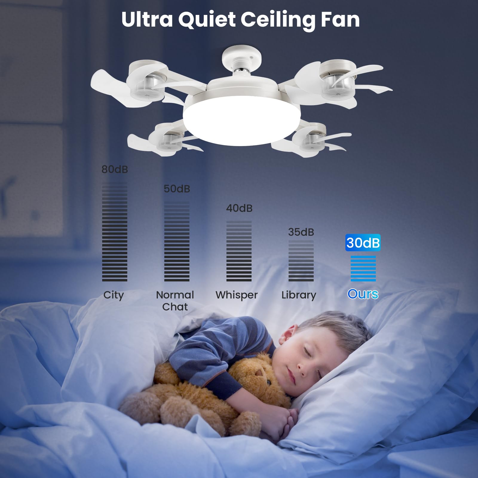 2026 Neu Drohnen Deckenventilator mit Beleuchtung und Fernbedienung, 3 Farbtemperatur 3 Geschwindigkeiten Deckenventilator mit Lampe, Fernbedienung Leise Dimmbar Ventilator Deckenlampe (4 Köpfe)