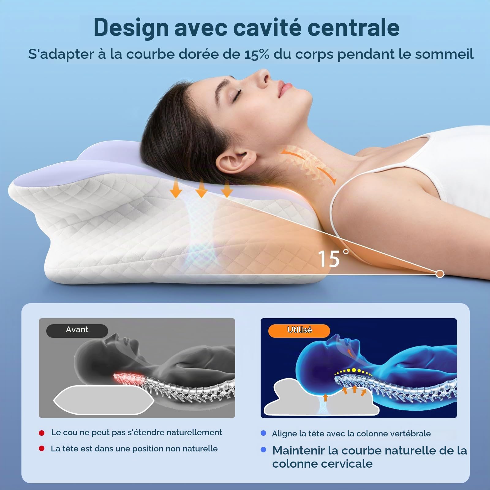 Oreiller Ergonomique Cervical à Mémoire de Forme, 2 en 1 avec Hauteur Réglable, Housse Lavable, Oreiller Memoire Forme Idéal pour Dormir, 62 x 41 x 13/11 cm—Violet Clair