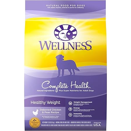 Wellness weight control dog food Clearance
