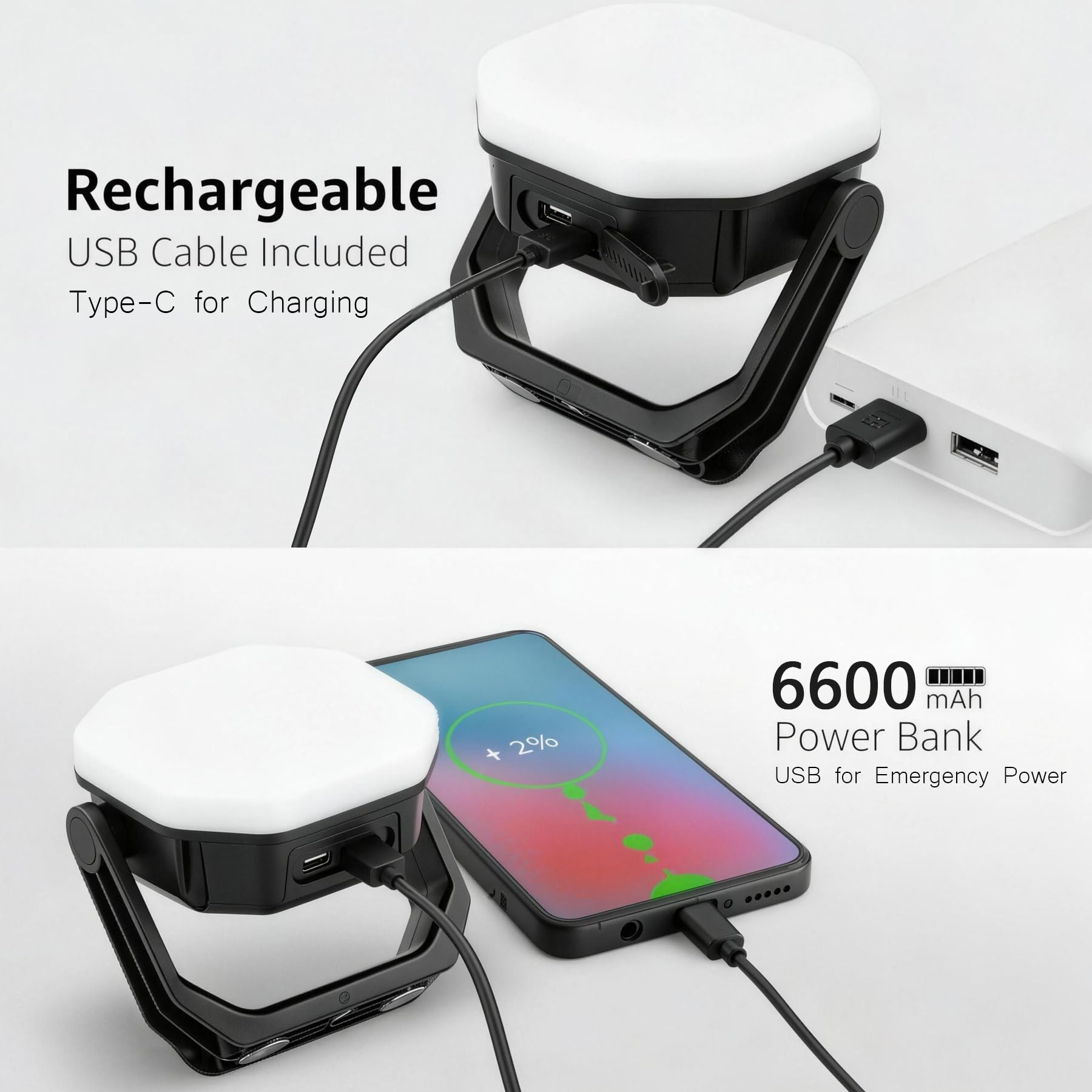 RadiantFlux Lanterna da campeggio a LED solare, sensazione estetica meccanica, luce impermeabile per tenda con 3 modalità di illuminazione, 6600 mAh, 10 ore essenziali da campeggio, torcia portatile