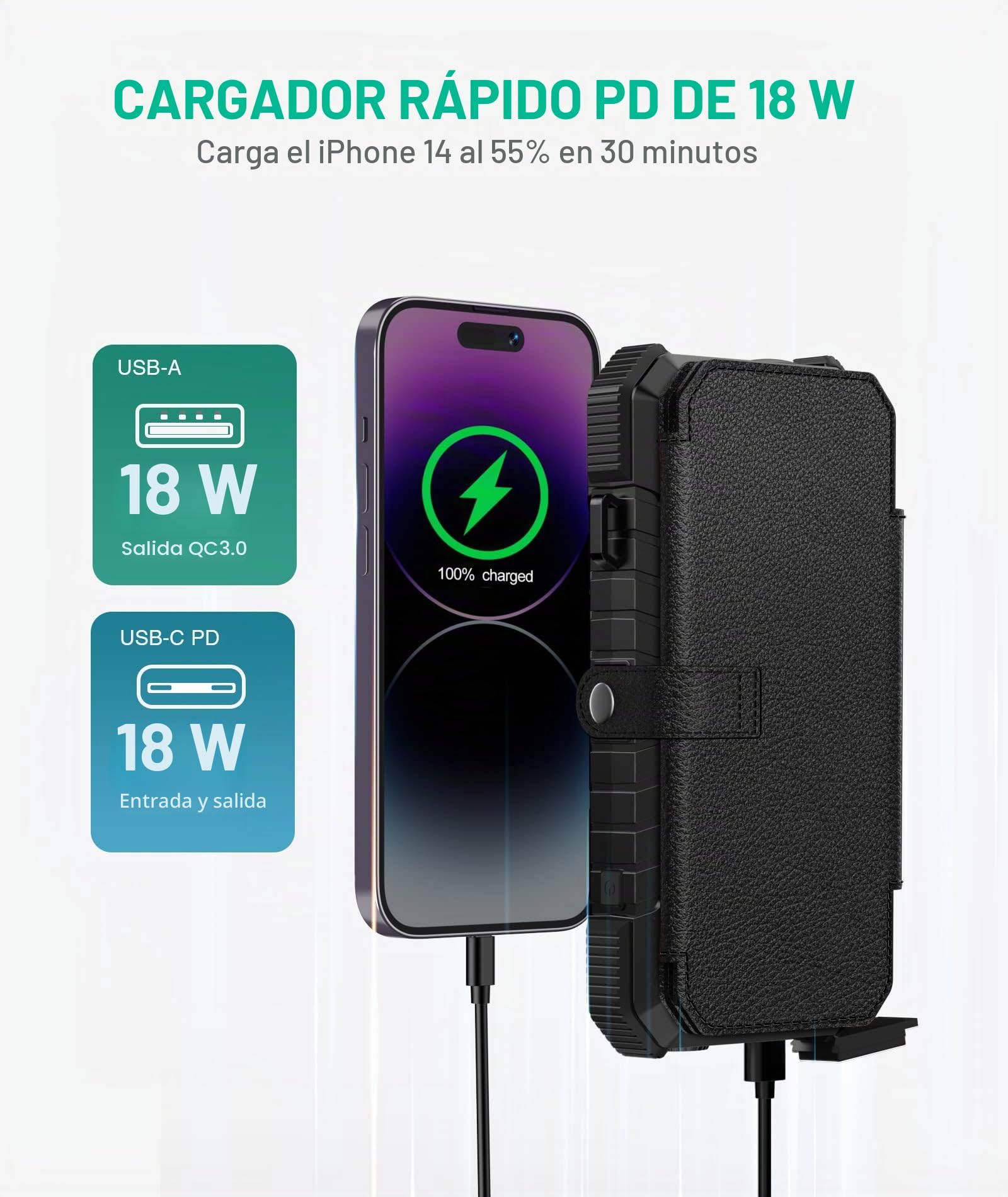 BLAVOR Solar Powerbank 20.000mAh Portátil Solar Cargador con 4 Paneles solares, batería Externa Impermeable al Aire Libre con 4 Puertos USB 18 W Cargador rápido QC 3.0 USB C Power Bank para teléfono