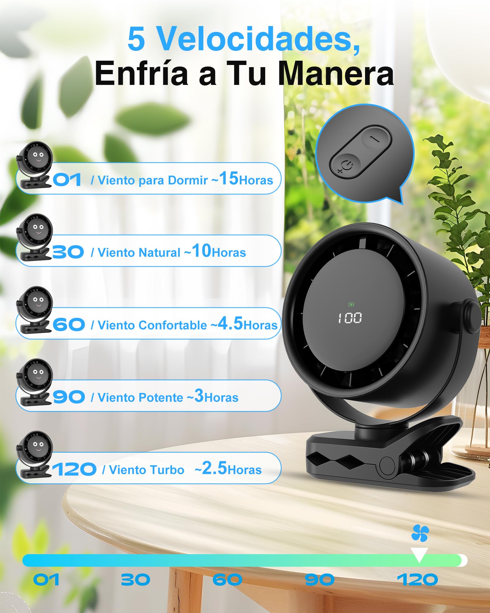 Ventilador Portátil de Clip, Mini Ventiladores de USB Recargable, Rotación de 720 Grados, 5 Velocidades con Pantalla LED, Silencioso Fan de Mesa para Oficina, Hogar, Acampar, Cochecito de Bebé