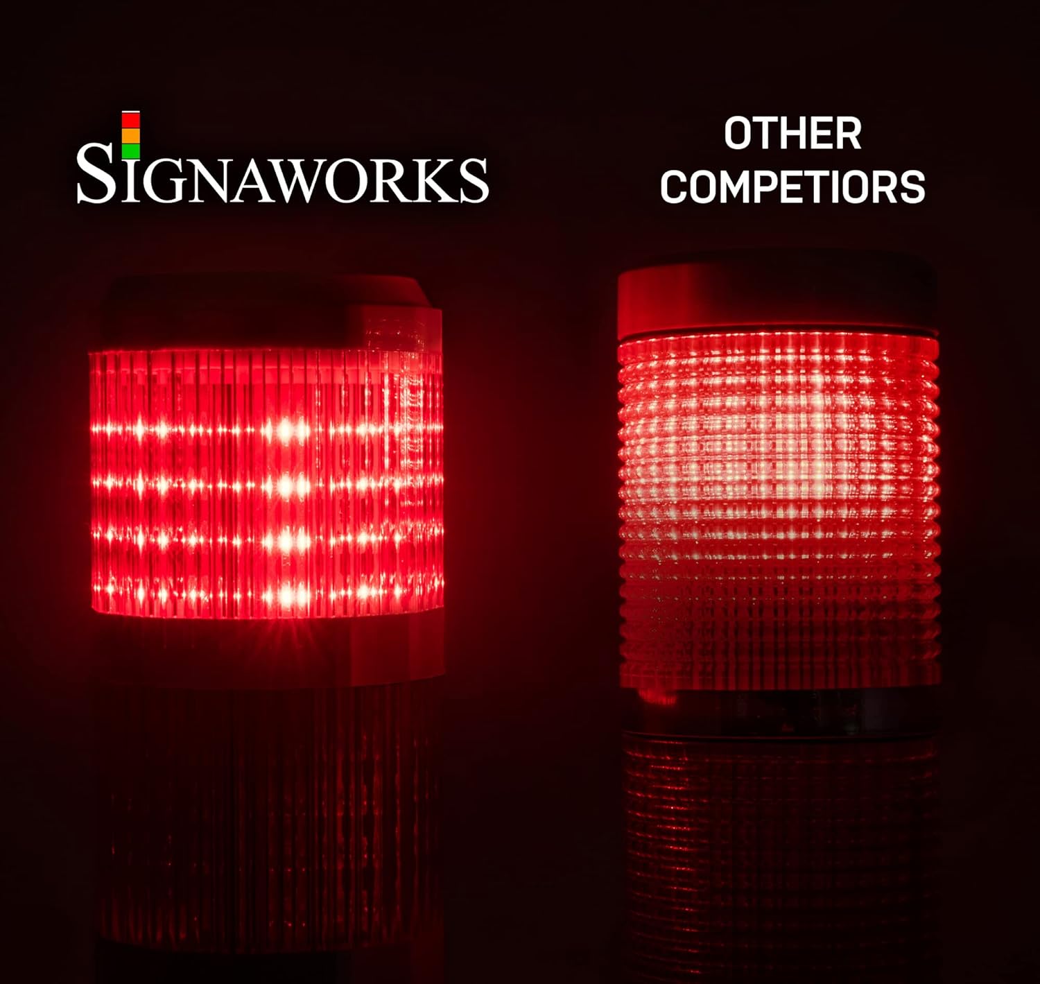 Signaworks 3 Stack Super Bright LED Andon Tower Light, 3 Pos On-Off-Flash, Red/Amber/Green, 8 ft Industrial Power Cord, Plug & Play Ready, 3 Prong Plug Meets OHSA Standard * Assembled in USA *